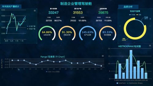 MES系统 提升数字化工厂四大核心能力的引擎