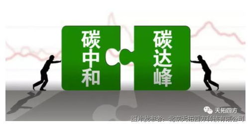 解锁双碳密码 天拓四方助力水泥企业打造SCR催化剂数字化工厂，推动碳行动数字文化创意应用服务