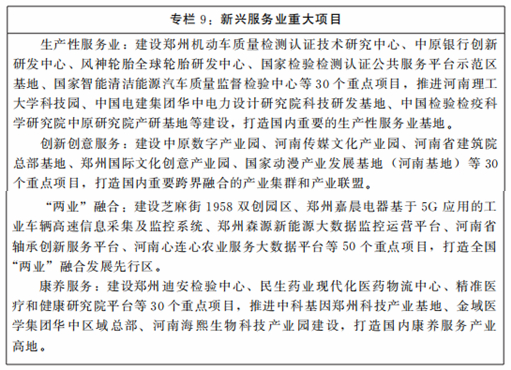 新时代阳光先行 河南“十四五”规划推动太阳能产业提质增效
